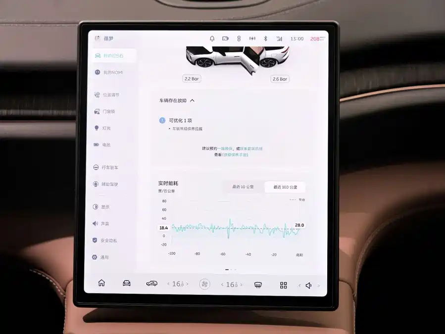 Used NIO ES6 2024 model 75kWh