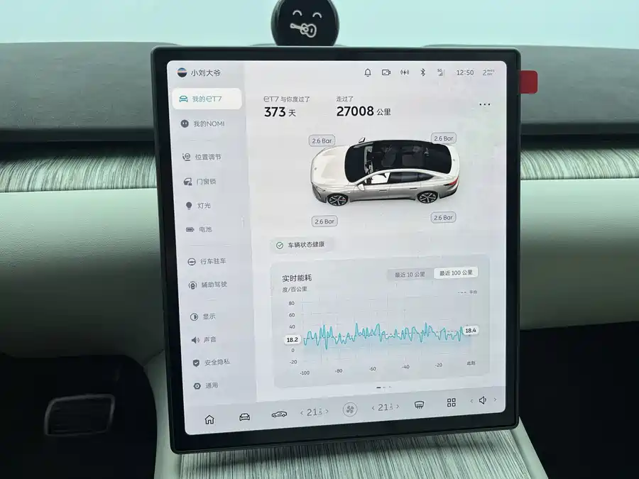 Used NIO ET7 2023 model 75kWh