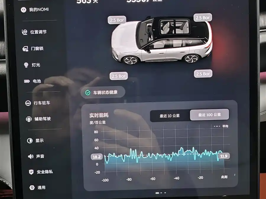 Used NIO ES6 2024 model 75kWh