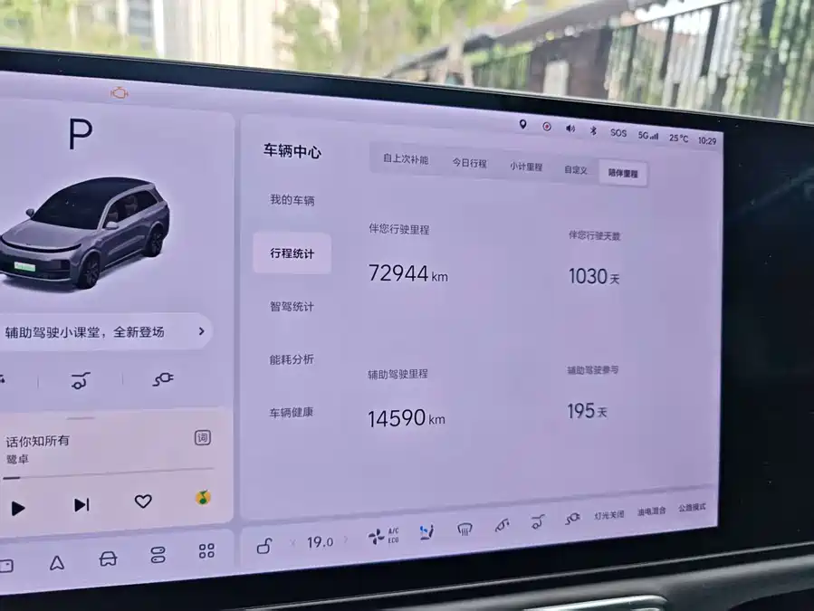 Used Li Auto L8 2023 Pro