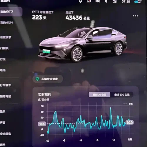 Used NIO ET7 2022 model 100kWh first edition