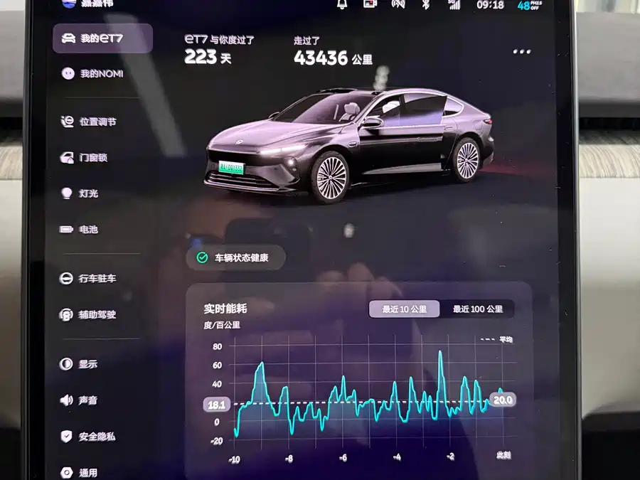 Used NIO ET7 2022 model 100kWh first edition