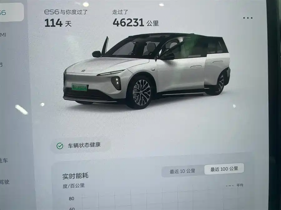 Used NIO ES6 2023 model 75kWh