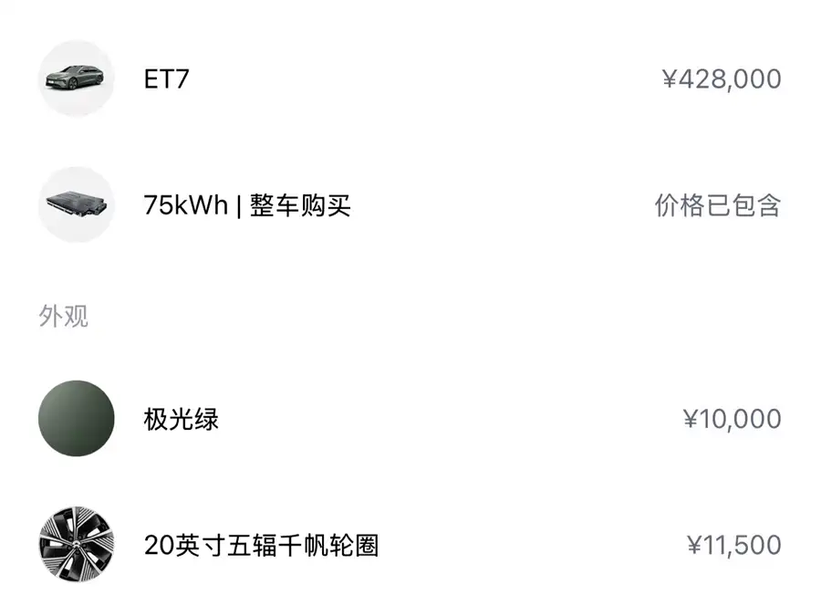 Used NIO ET7 2022 model 75kWh