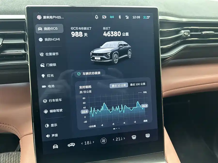 Used NIO EC6 2022 75kWh sports version