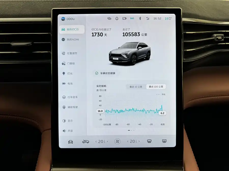 Used NIO EC6 2020 430KM Sports Edition
