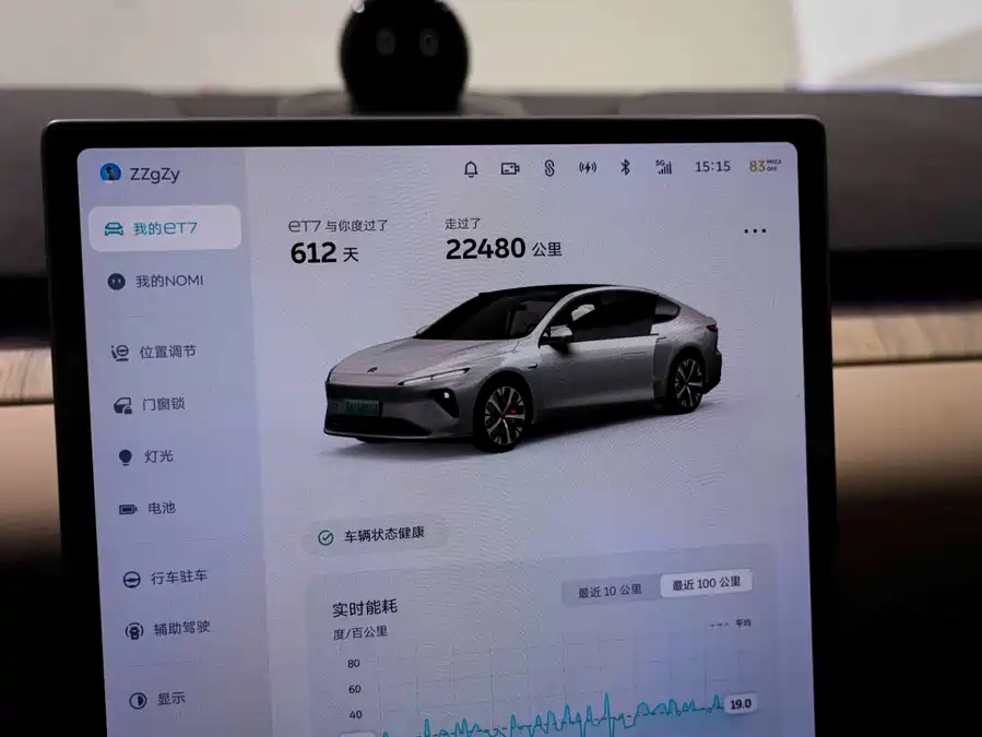 Used NIO ET7 2023 model 75kWh