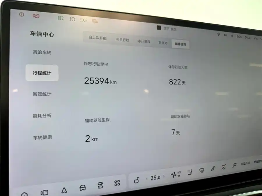 Used Li Auto L8 2023 Pro