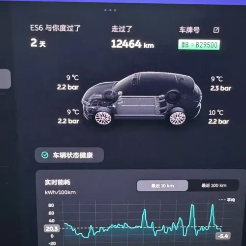 Used NIO ES6 2025 model 75kWh