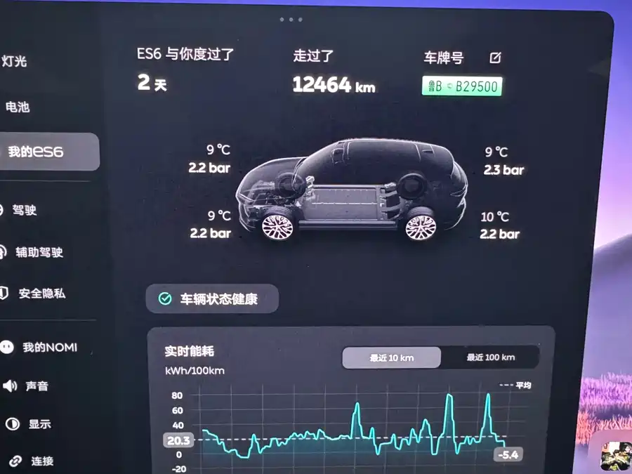 Used NIO ES6 2025 model 75kWh